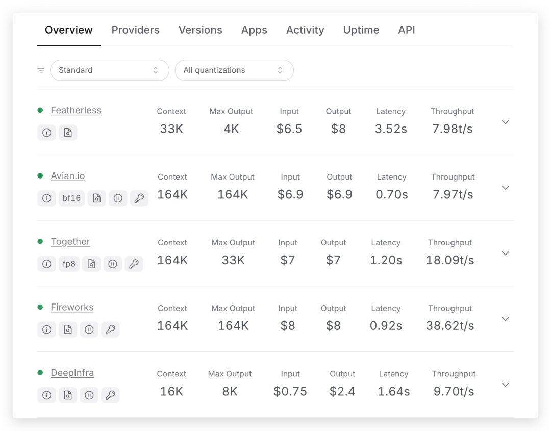 Deepseek 入门指南,新手必备
